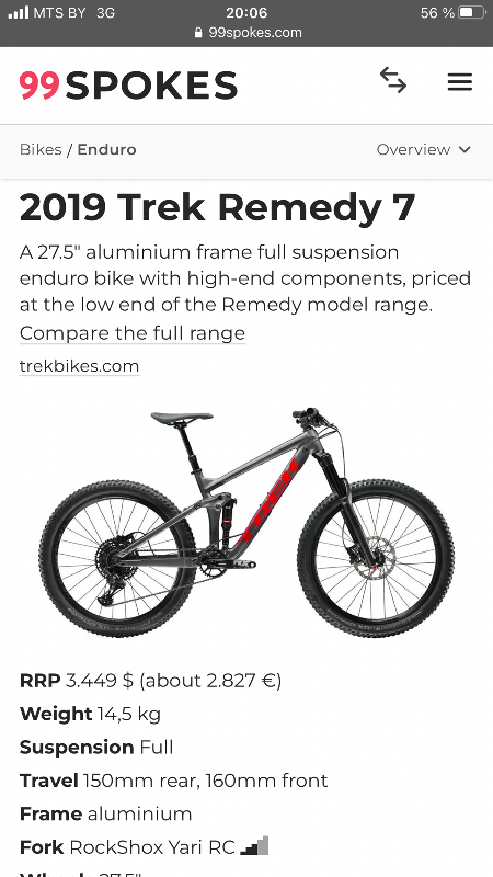 Двухподвес Trek Remedy 7 2019