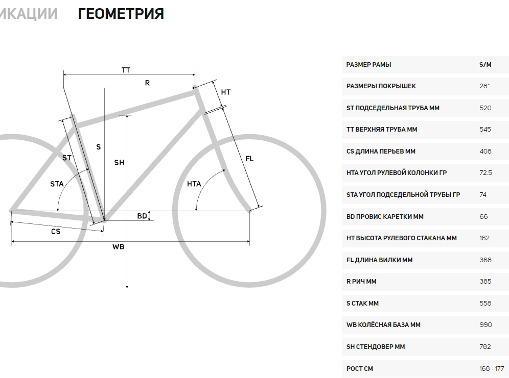 Карбоновая шоссейная рама Merida Reacto Rim brake (S/M-52)