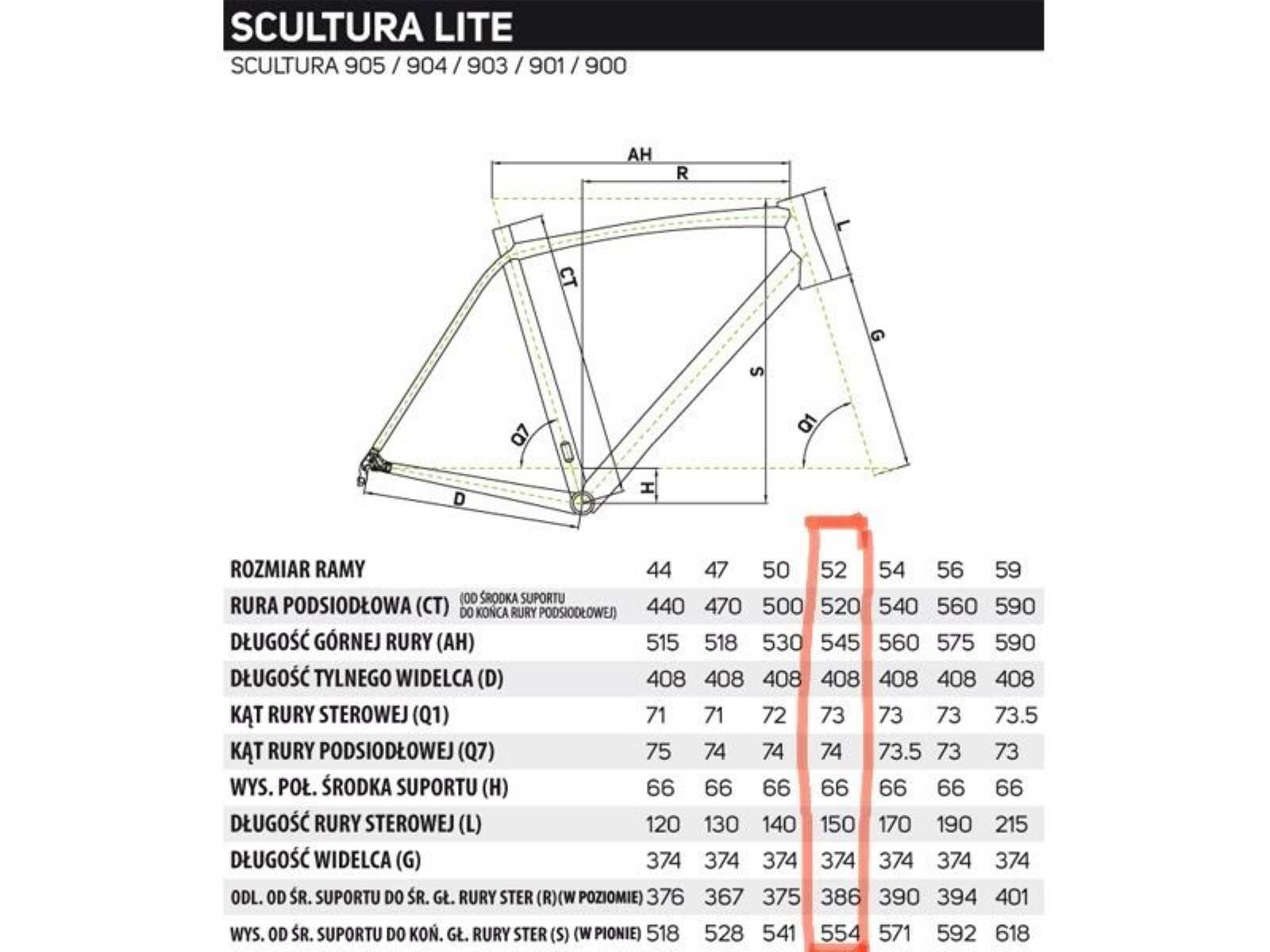 Карбоновый Merida Scultura 904