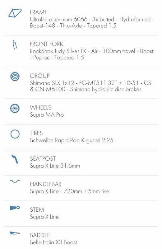 Sensa merano evo race