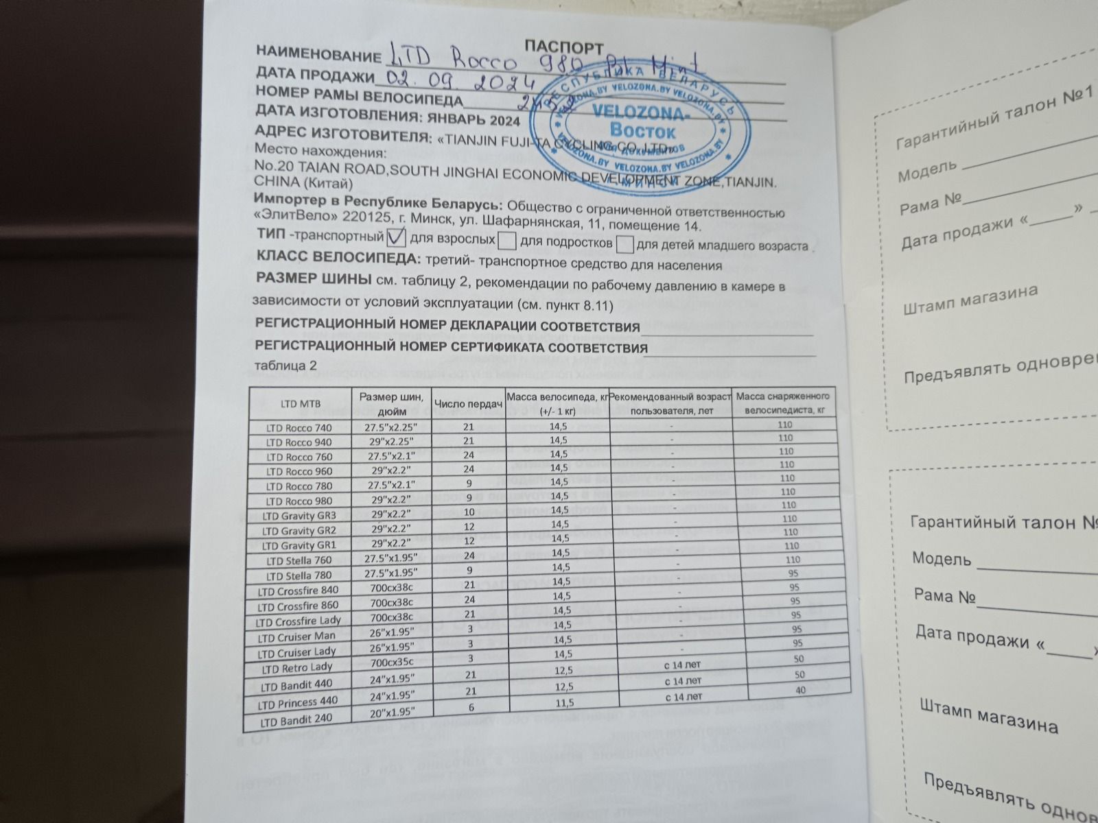 Велосипед LTD Rocco 980 2024