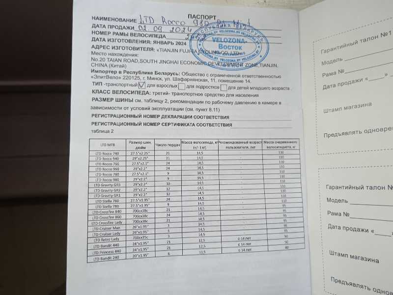 Велосипед LTD Rocco 980 2024