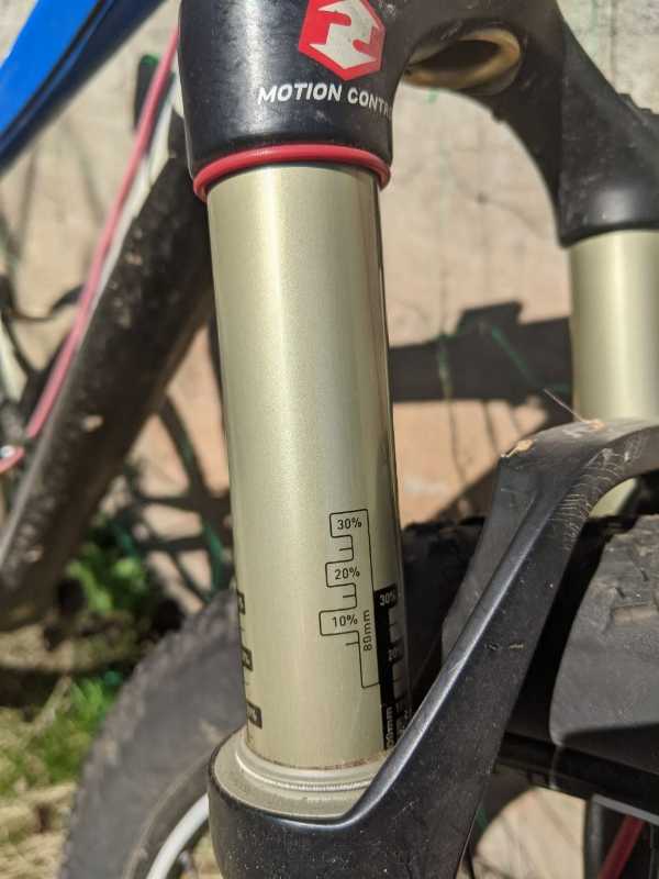 GIANT Anthem Advanced Composite