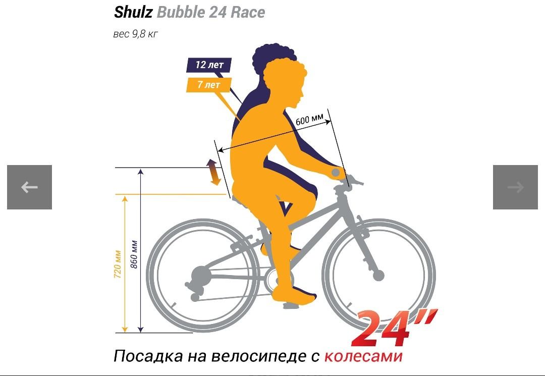 Shulz Bubble 24 Race