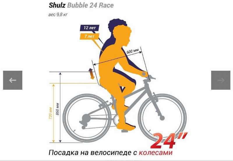 Shulz Bubble 24 Race