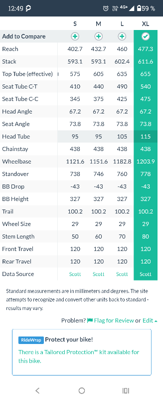 Карбоновый двухподвес Scott Spark 930(с улучшениями)