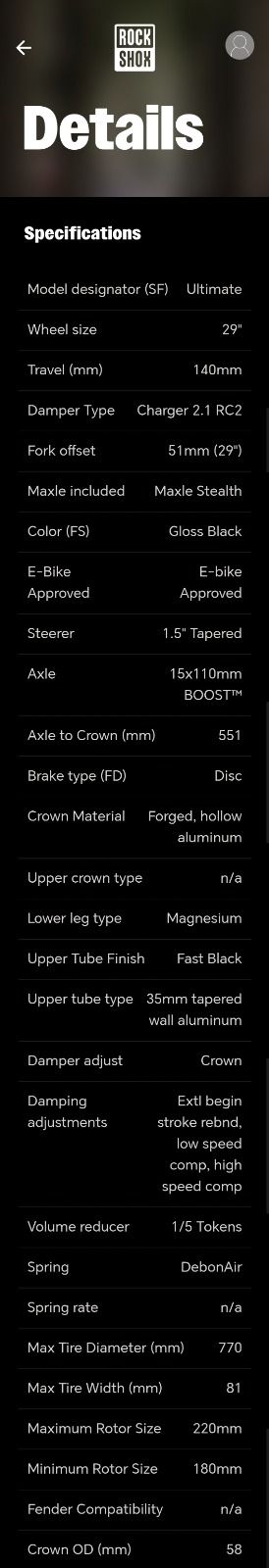 Rockshox Pike B4 Ultimate 29