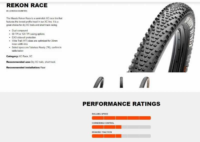 Предлагаю покрышки Maxxis Rekon Race 29х2.40WT 120TPI EXO/TR Dual Compound (2 шт.)
