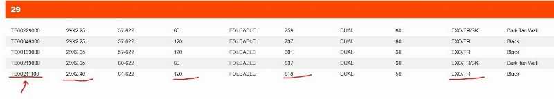 Предлагаю покрышки Maxxis Rekon Race 29х2.40WT 120TPI EXO/TR Dual Compound (2 шт.)