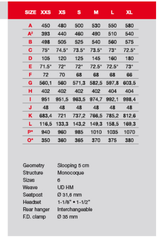 KUOTA KOM-стань новым королем))))