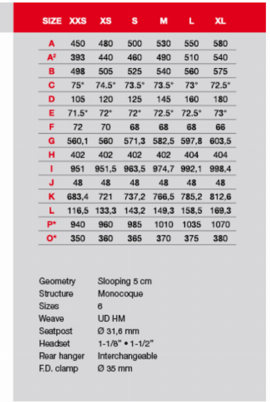 KUOTA KOM-стань новым королем))))