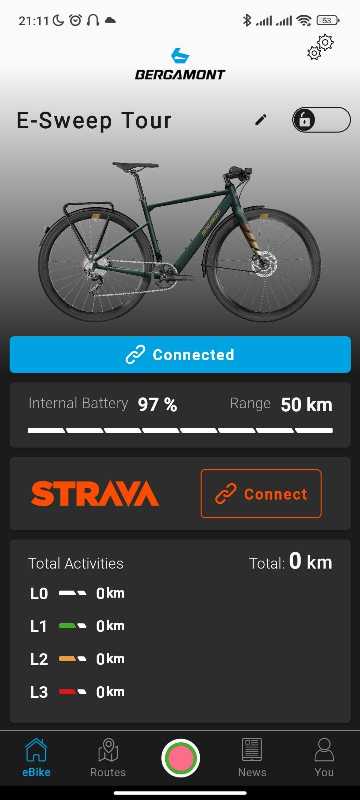 Электровелосипед Bergamont E-Sweep tour
