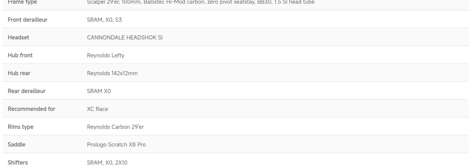 топовый гоночный двухподвес Cannondale Scalpel 29 Carbon 1, L размер