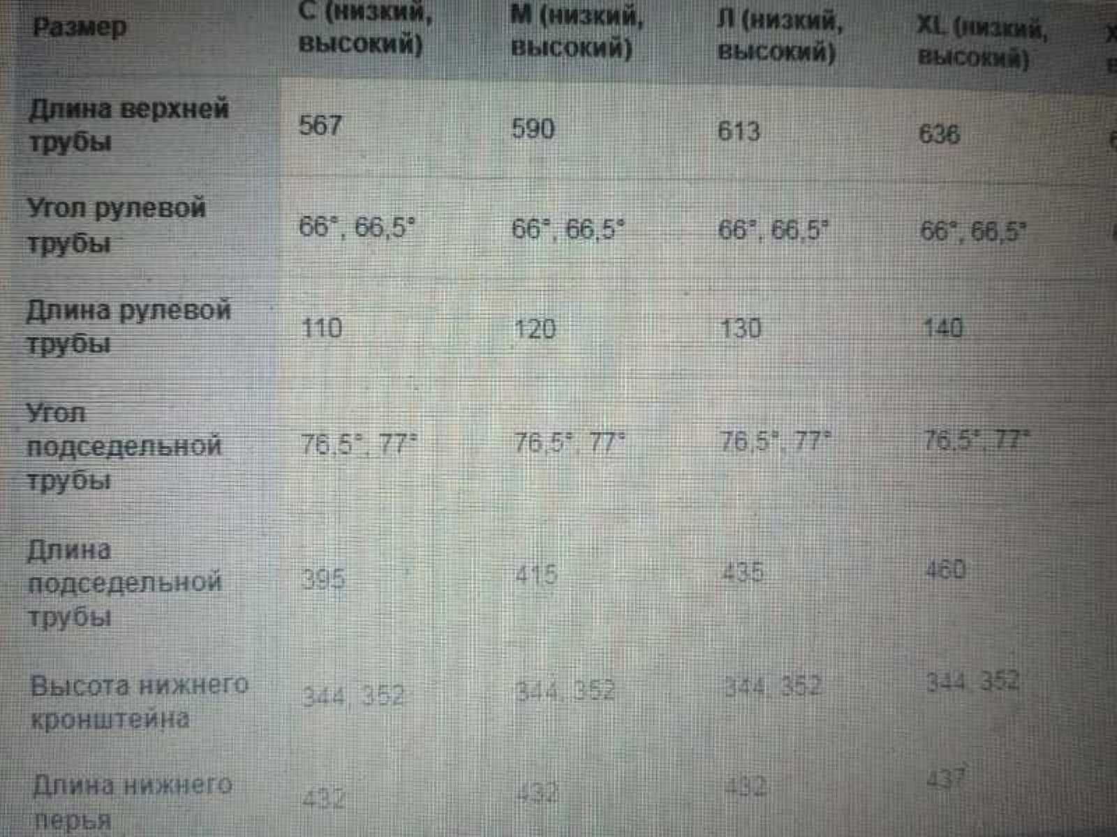 YT Jeffsy 27.5 размер L карбон
