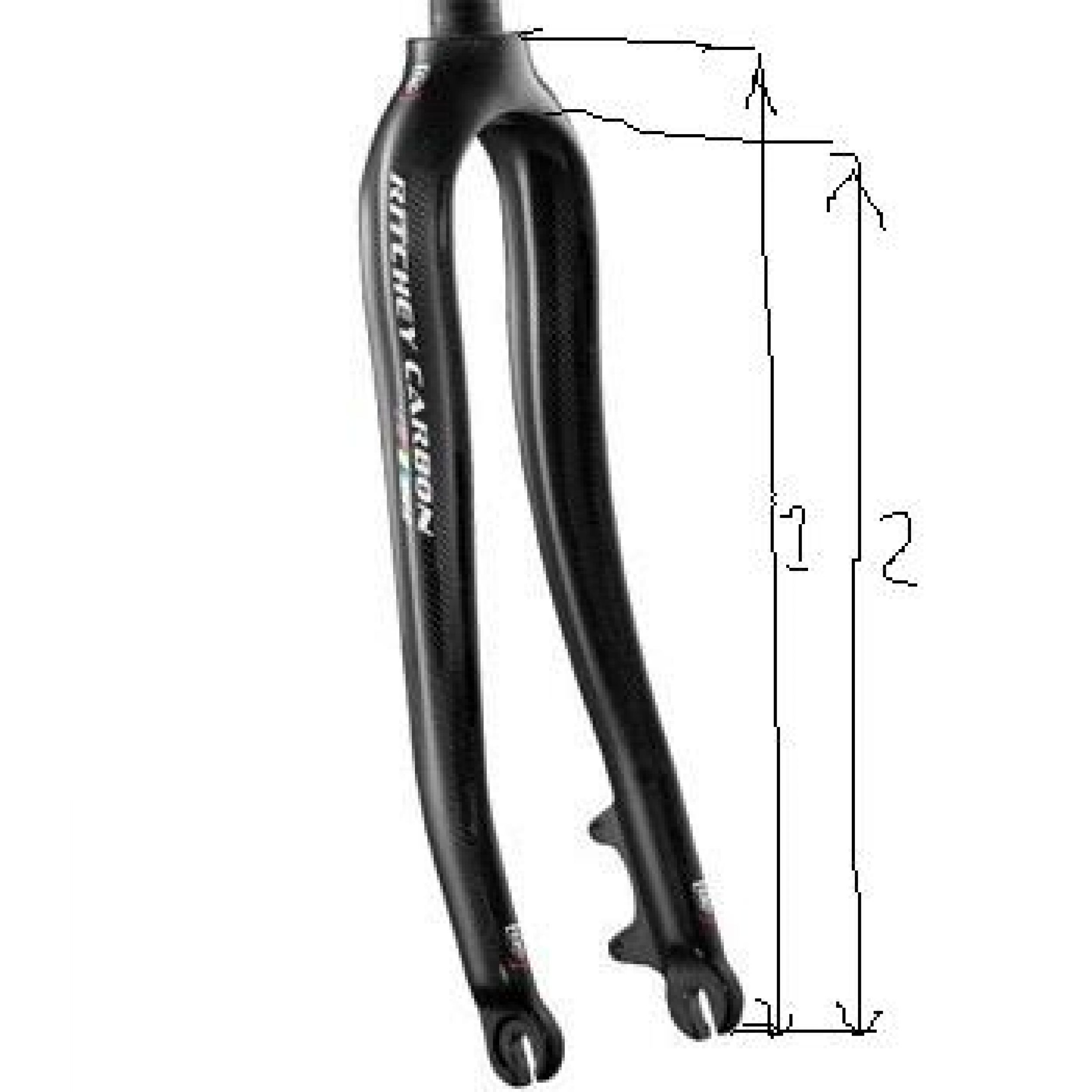 ritchey-fork-med.jpg
