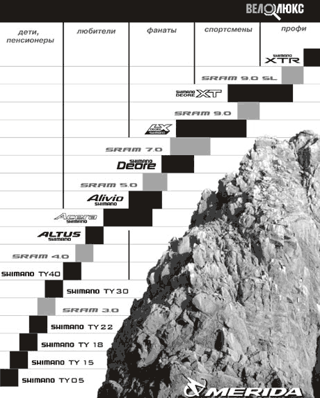 SHIMANO_2.gif