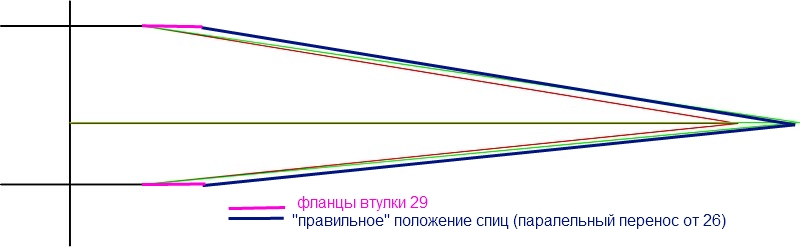26vs29_2_2.jpg
