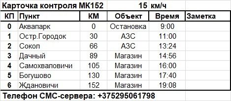 МК152_card.jpg