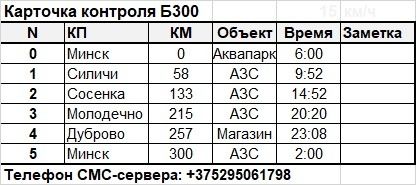 Б300_ВилПетля.jpg