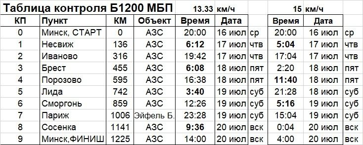B1200_Control.jpg