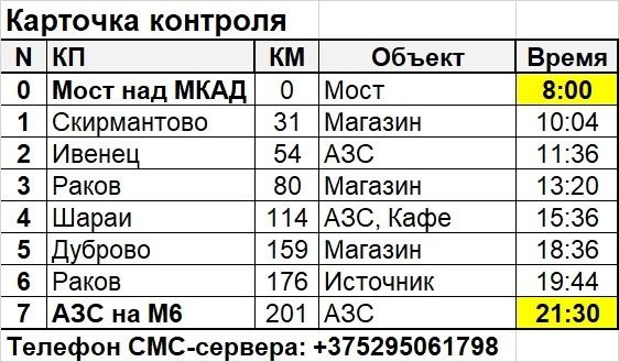 Б200_Карточка_2.jpg