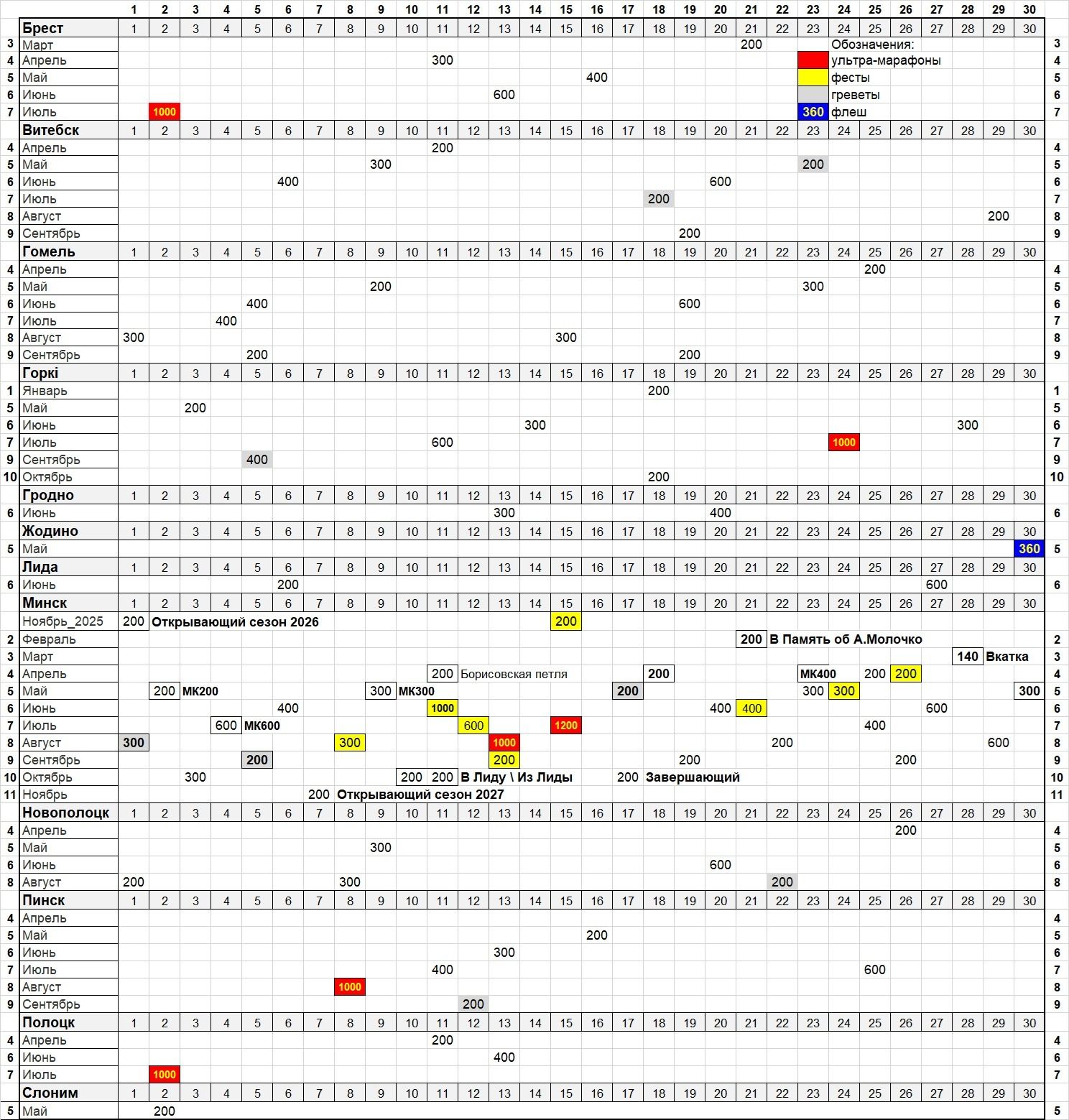 План по городам клубов.jpg