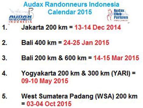 indonesia_brevets.JPG