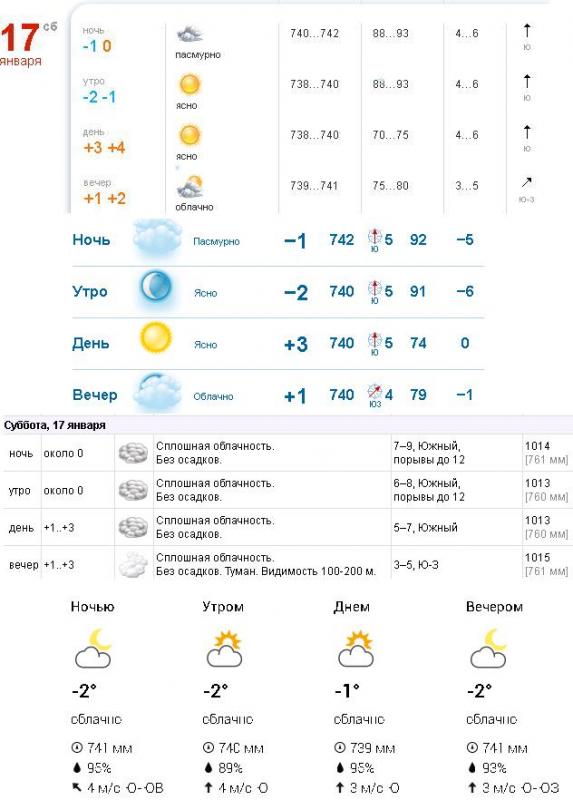 pogoda_17_01_2015.jpg