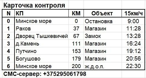 B200_16_05_2021_card.jpg