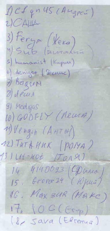 LOSK_list.jpg