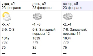 meteo_3.jpg