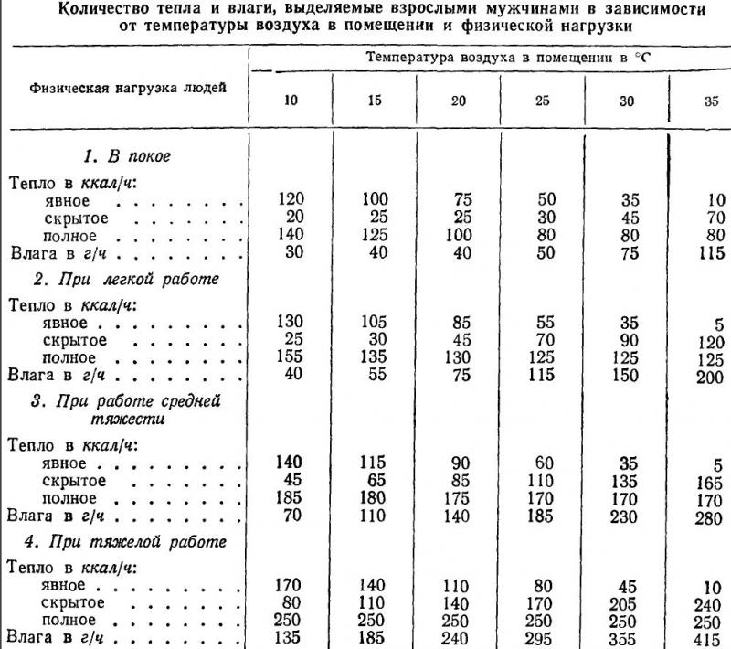 Wlyudey_-_Barkalov_-110417.jpg