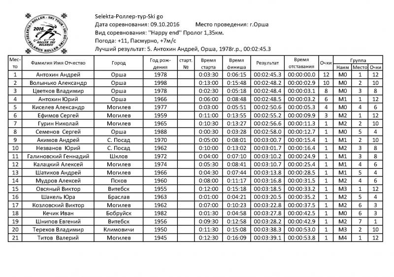 report_competition_N19-1.jpg