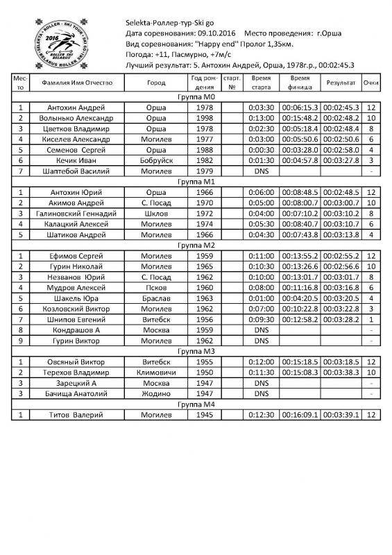 report_competition_groups_N19-2.jpg