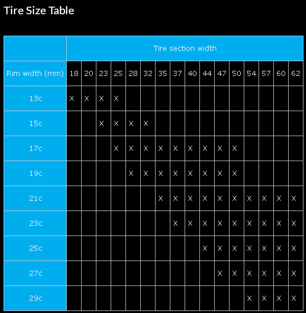 Rims_and_Compatible_Tires_-_Alexrims.jpg