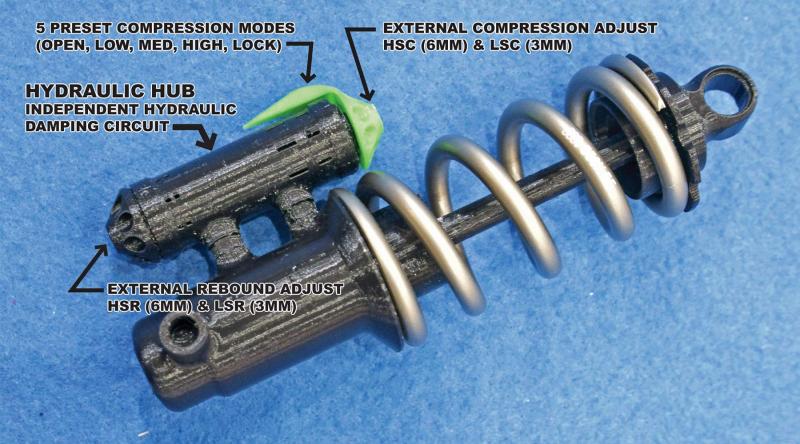 Motion_Flow_Evo_Coil_shock_inside-model.jpg