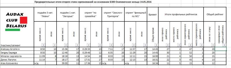 ACB_2016_r2.jpg