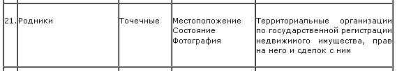 license_nca.by_2019.03.10_rodniki.png