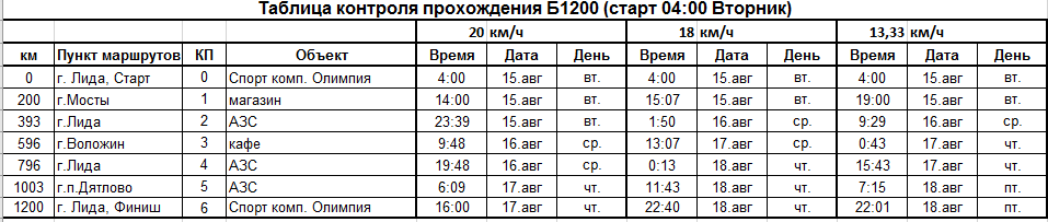 2023-08-03-11-00-35.png
