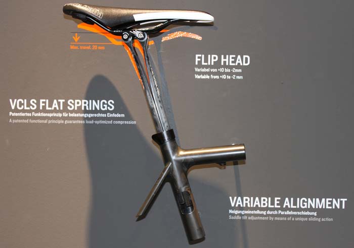 2012-Canyon-carbon-flip-head-suspension-seatpost01.jpg