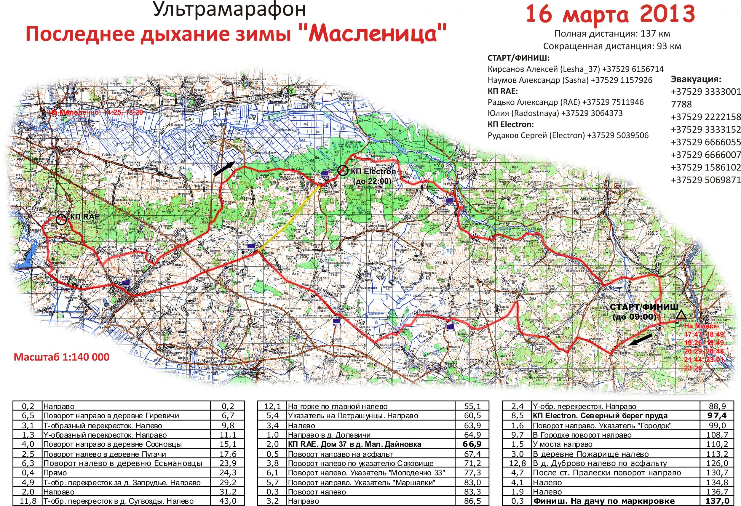 ultramarathon-map.jpg