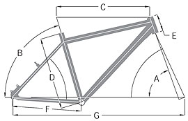 Geometry-HT-medium.jpg