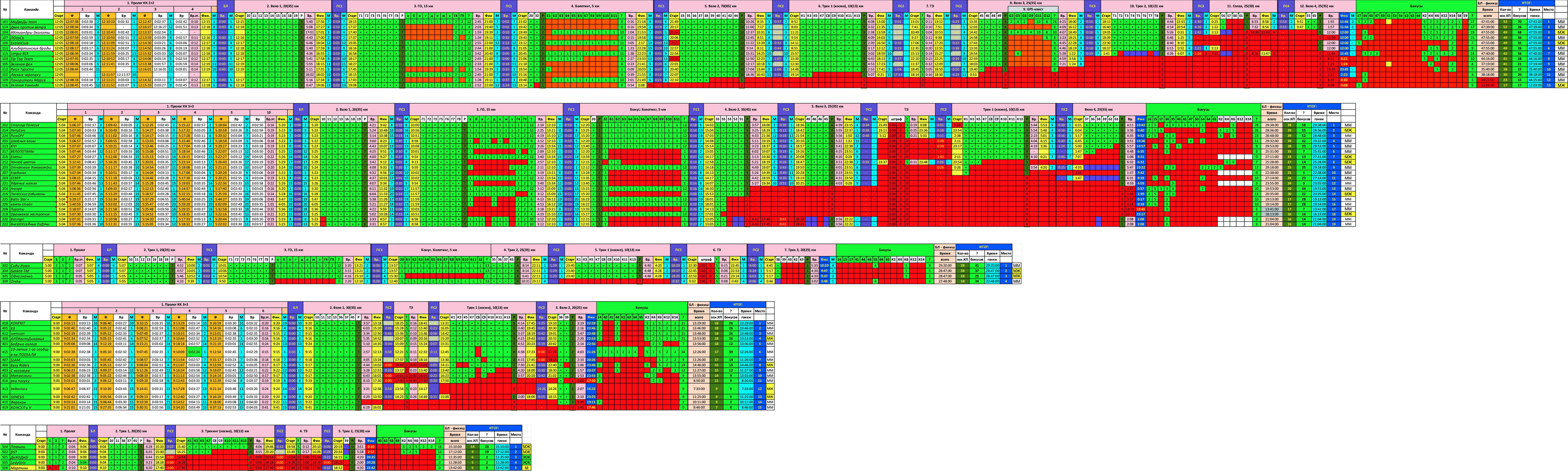 Splity-9KP.gif
